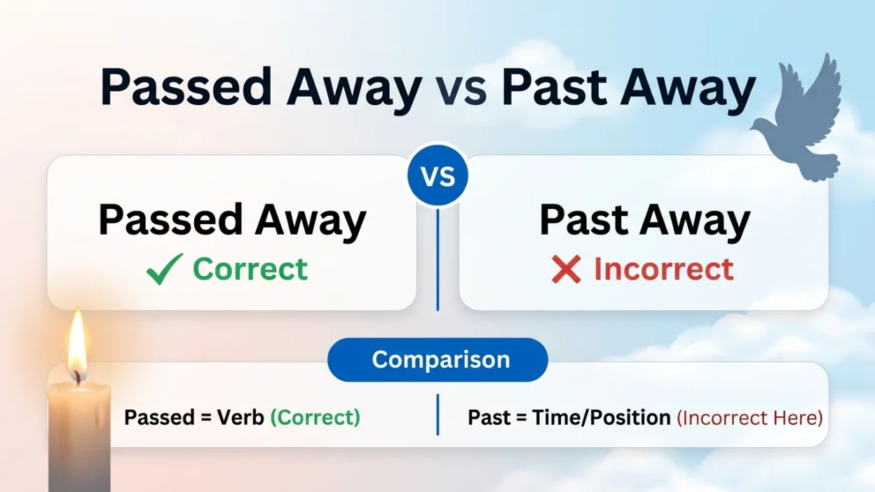 passed away vs past away