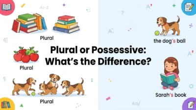 plural or possessive