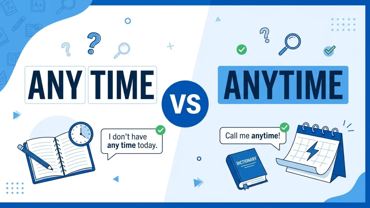 any time vs anytime