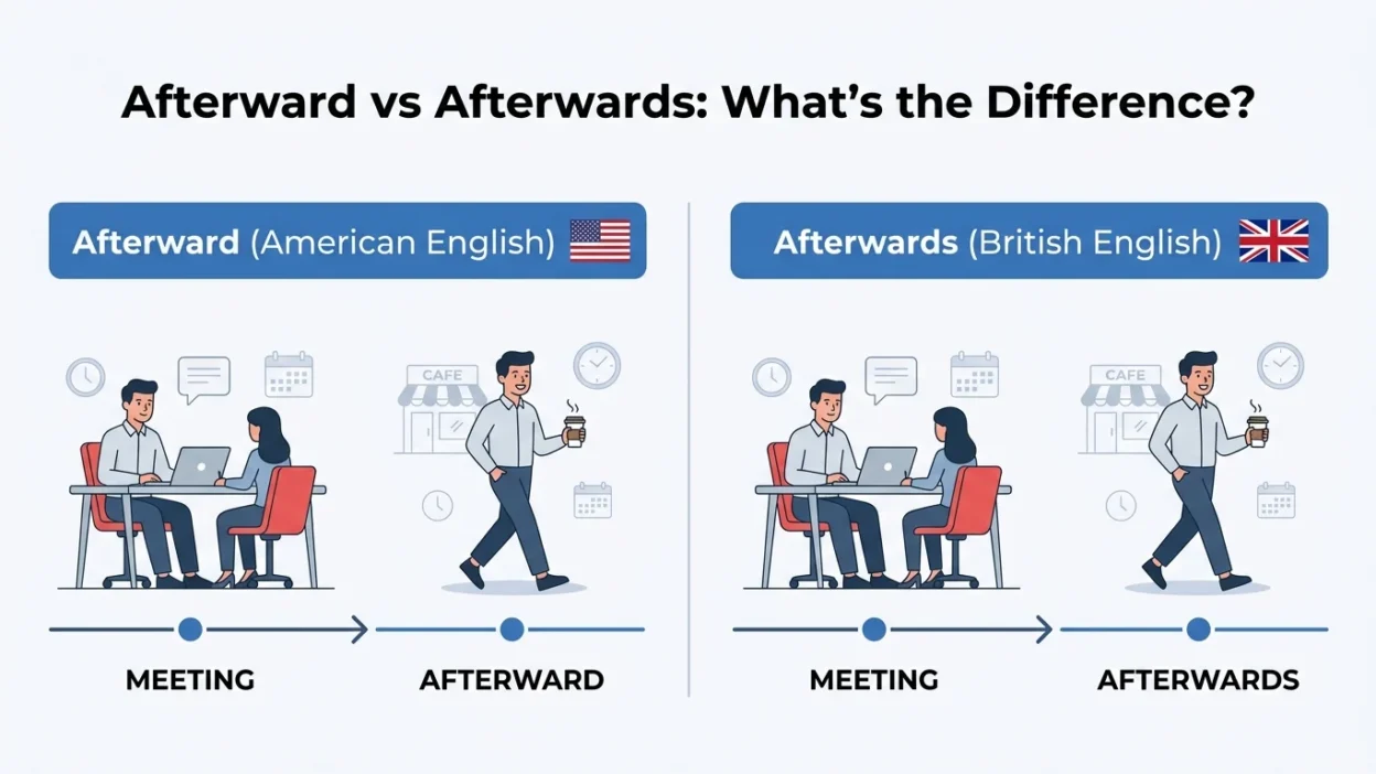 afterward vs afterwards