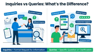 inquiries vs queries